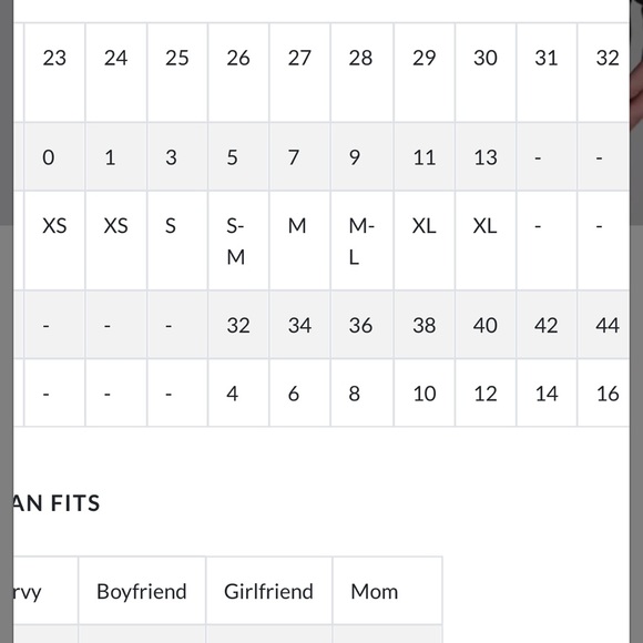 Kancan Signature Kurvy Ultra High Ankle Jean size 28 - Picture 5 of 12